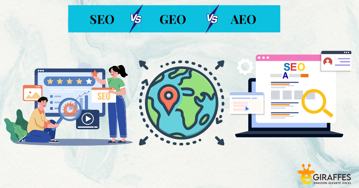 Read more about the article SEO vs. GEO vs. AEO: The Evolution of Search Optimization in 2025